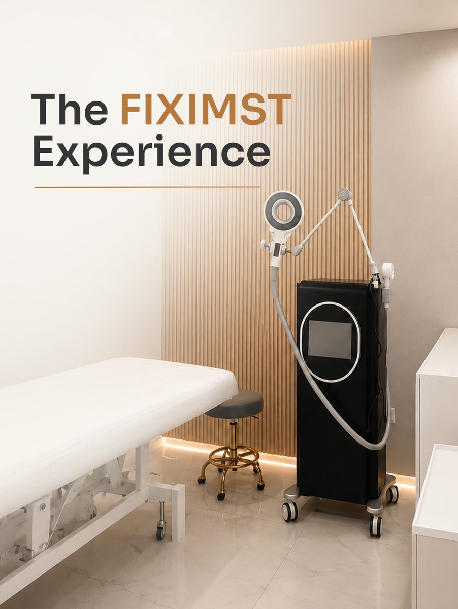 FIXIMST Instagram grid post 2